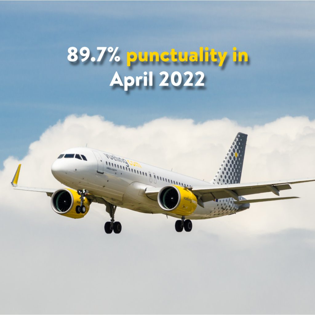 Vueling